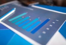 commercial insight performance register