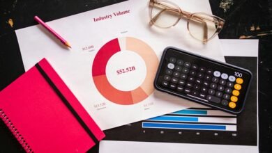 commercial intelligence for entities