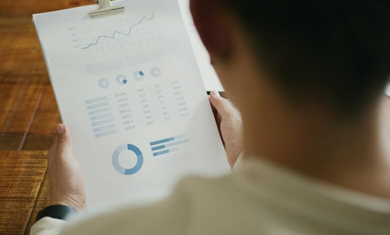 corporate intelligence summary report