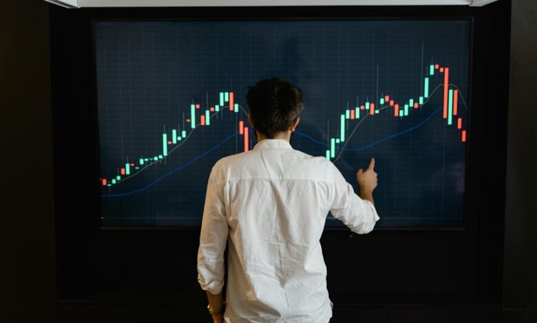 market execution intelligence overview