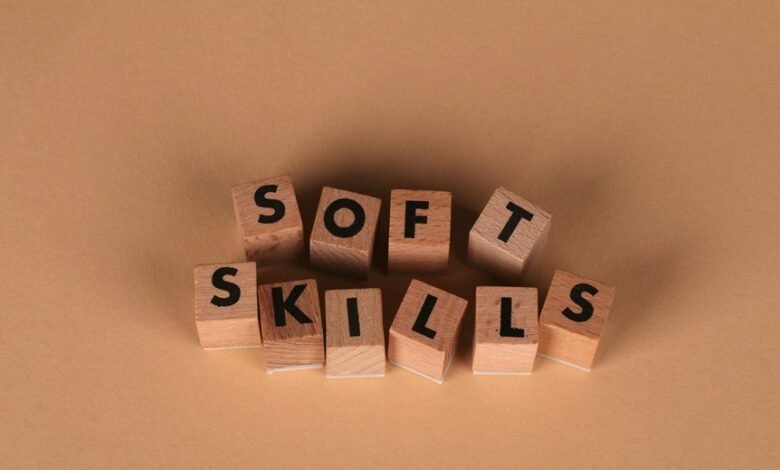 operational capability intelligence overview