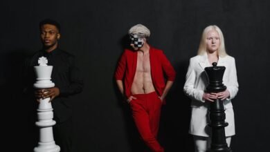 organisational intelligence performance metrics