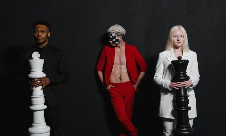 organisational intelligence performance metrics