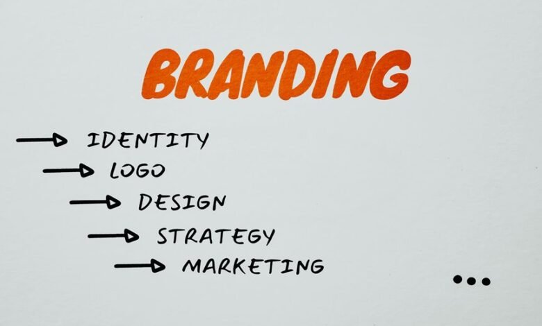 brand credibility and trust