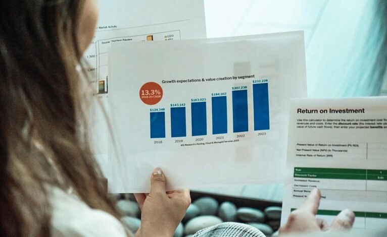 conversion value roi strategy