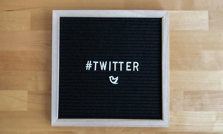 digital identity network services