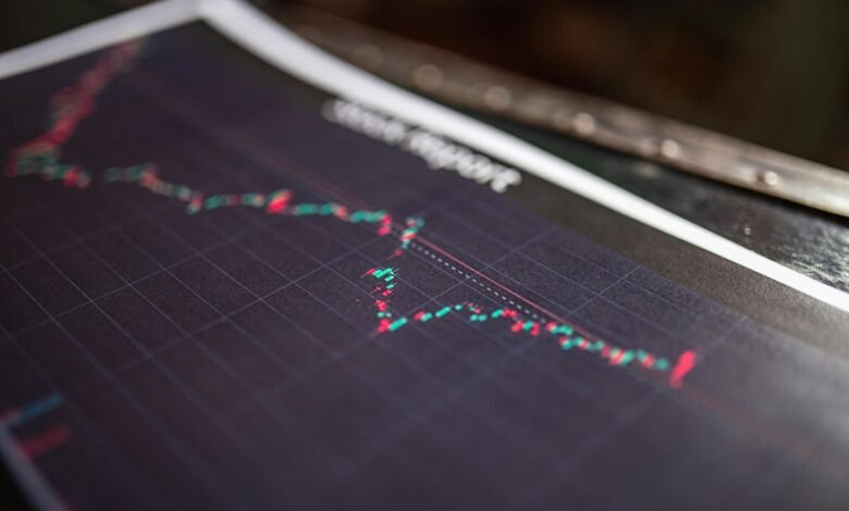 agile revenue growth strategy